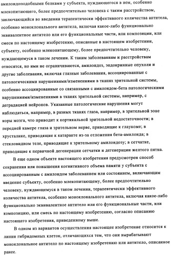 Применение антитела против амилоида-бета при глазных заболеваниях (патент 2482876)