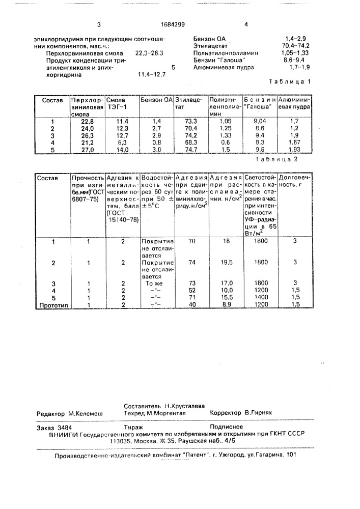 Состав для покрытия и ремонта тентовых материалов (патент 1684299)