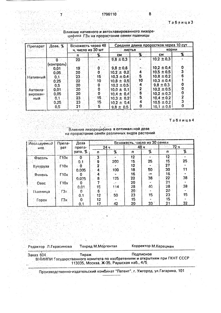 Способ стимуляции прорастания семян (патент 1796110)