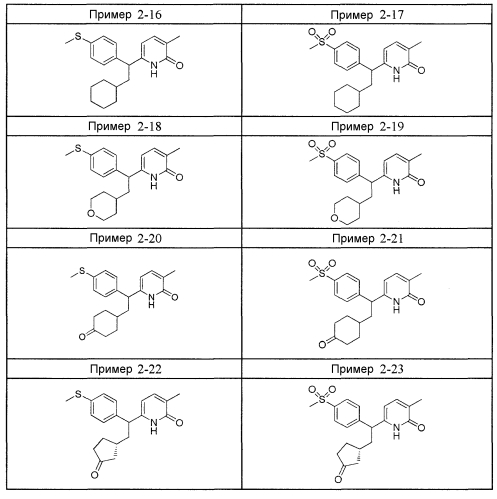 Производные 2-пиридона (патент 2551847)