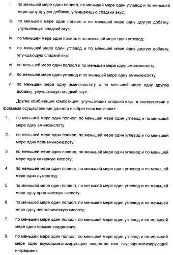 Композиция интенсивного подсластителя с минеральным веществом и подслащенные ею композиции (патент 2417031)