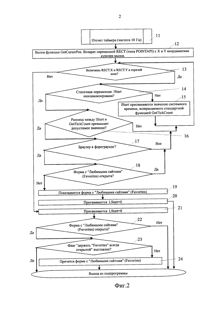 Способ обработки машиночитаемой информации (патент 2625936)