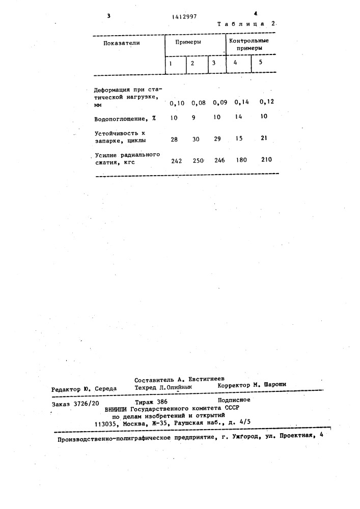 Способ изготовления бумажного патрона (патент 1412997)