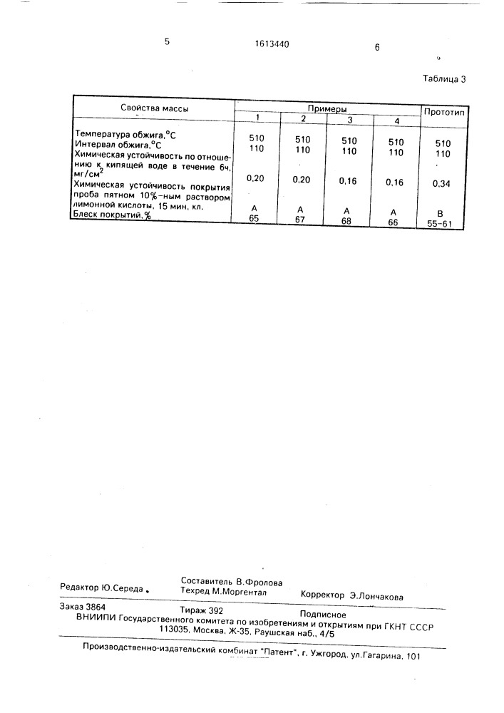 Масса для эмалевого покрытия по алюминию и его сплавам (патент 1613440)