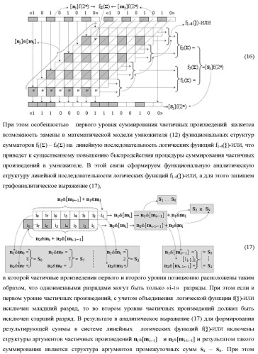 Способ преобразования позиционно-знаковых аргументов &#177;[nj]f(+/-) в структуру аргументов &#177;[nj]f(+/-)min с минимизированным числом активных аргументов и функциональная структура для его реализации (варианты русской логики) (патент 2417432)