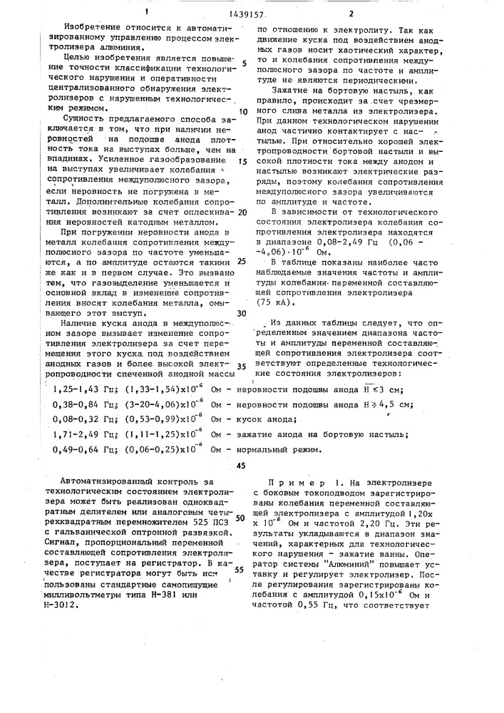 Способ централизованного контроля технологического состояния алюминиевого электролизера (патент 1439157)