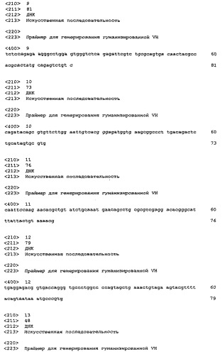 Антиангиогенные соединения (патент 2418003)