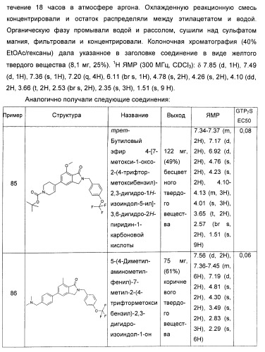 Изоиндоловые соединения и их применение в качестве потенциирующих факторов метаботропного глутаматного рецептора (патент 2420517)