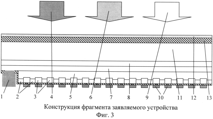 Матрица фоточувствительных элементов (патент 2571434)