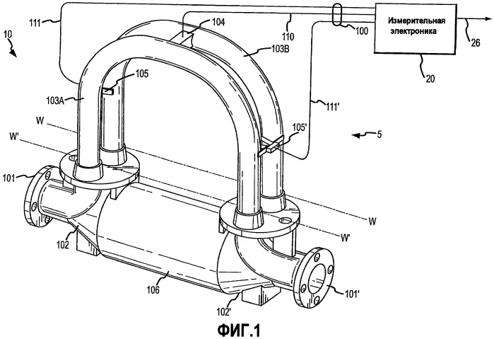 Расходомер со множеством потоковых трубок (патент 2422778)