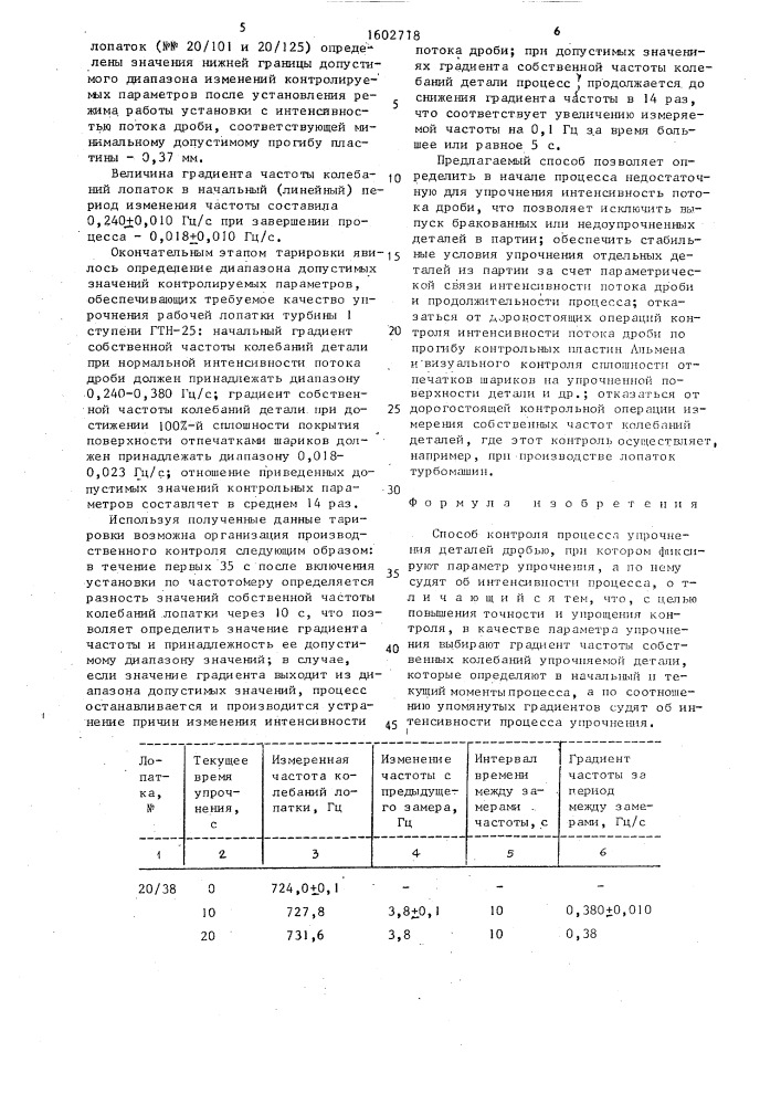 Способ контроля процесса упрочнения деталей дробью (патент 1602718)