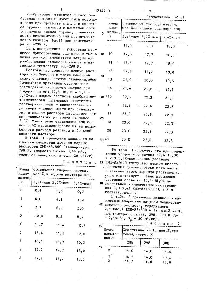 Способ приготовления безглинистого соленасыщенного бурового раствора (патент 1234410)