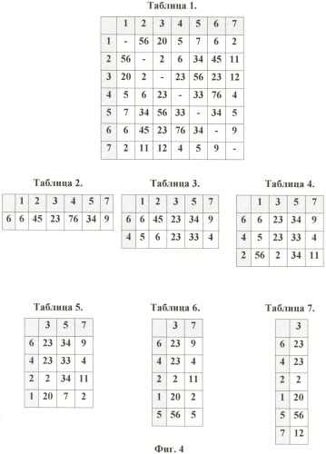 Способ формирования составного изображения (патент 2421814)