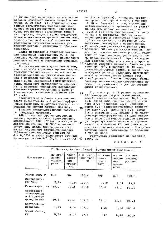 Способ кормления пушных зверей (патент 733617)