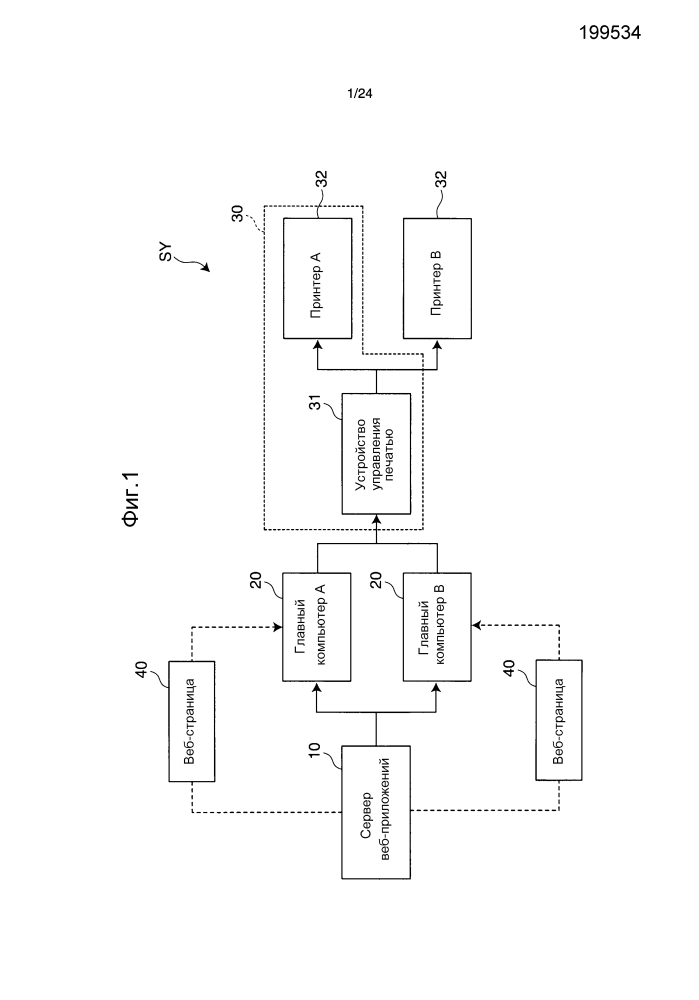 Устройство управления печатью, печатающая система и способ управления печатью (патент 2599535)