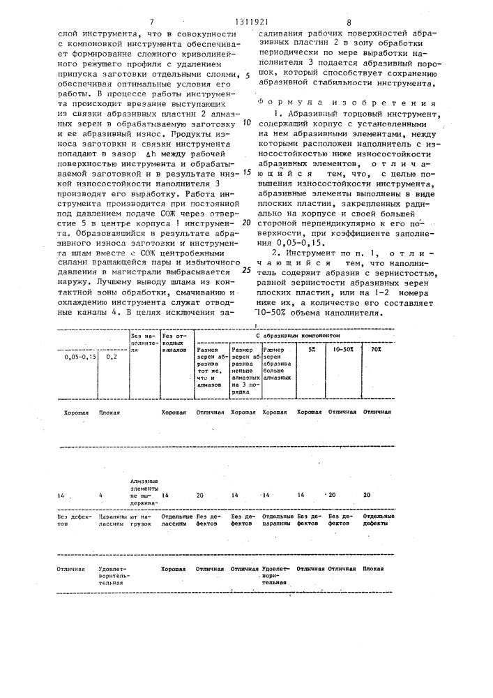 Абразивный торцовой инструмент (патент 1311921)