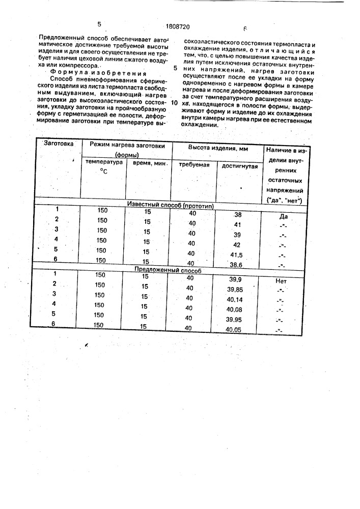 Способ пневмоформования сферического изделия из листа термопласта (патент 1808720)