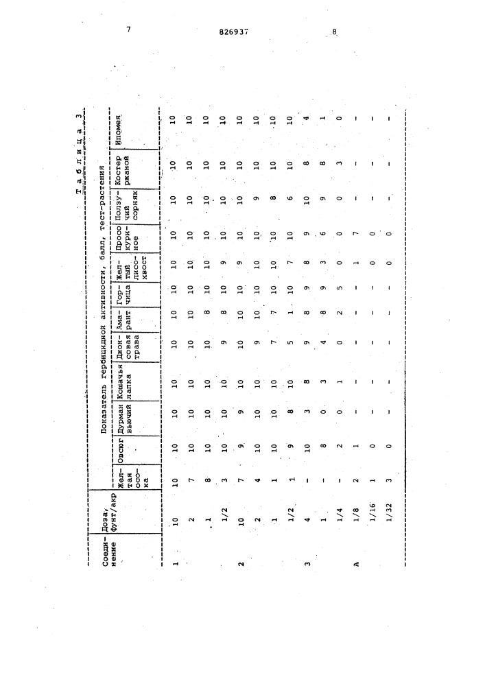 Гербицидная композиция (патент 826937)