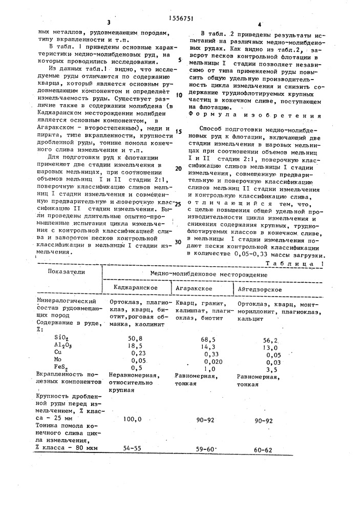 Способ подготовки медно-молибденовых руд к флотации (патент 1556751)