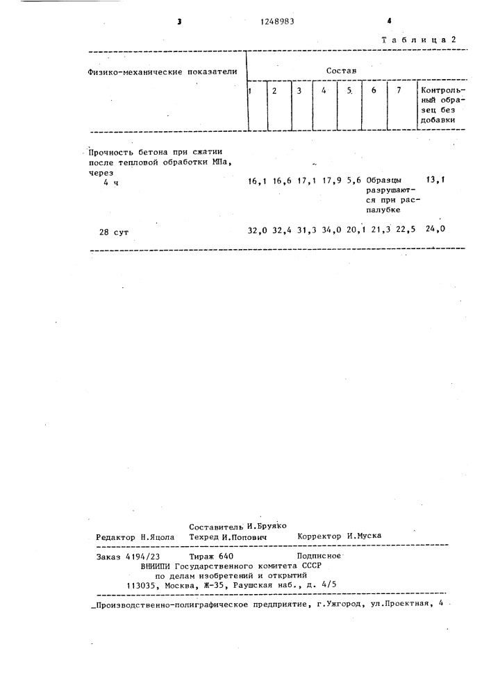 Комплексная добавка для бетонной смеси (патент 1248983)