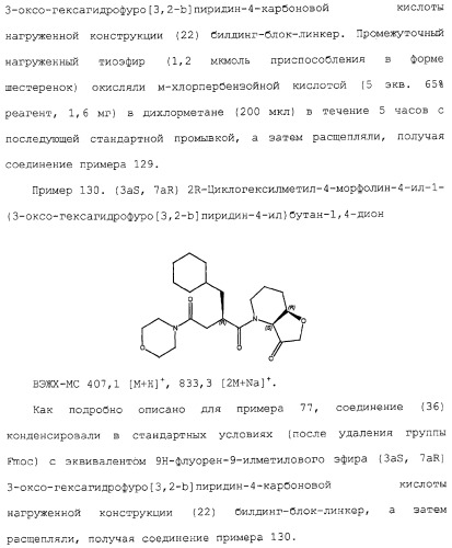 Ингибиторы крузипаина и других цистеинпротеаз (патент 2329266)