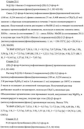 4-(метилсульфониламино)фенильные аналоги в качестве ваниллоидных антагонистов, проявляющих анальгетическую активность, и фармацевтические композиции, содержащие эти соединения (патент 2362768)