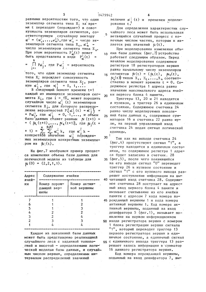 Устройство для моделирования изменения объема сетевой базы данных (патент 1479942)