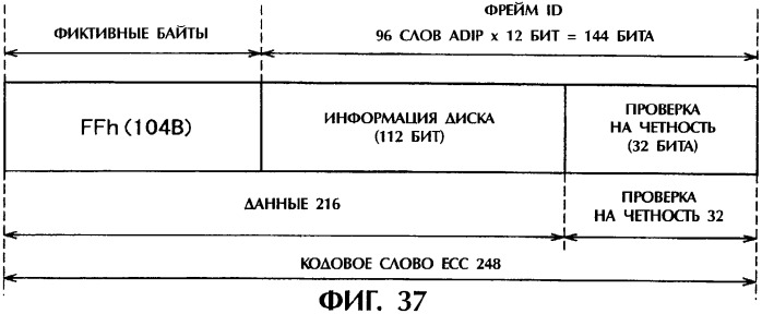 Дисковый носитель записи, способ производства дисков, устройство привода диска (патент 2316832)