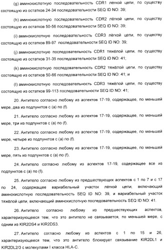 Антитела, связывающиеся с рецепторами kir2dl1,-2,-3 и не связывающиеся с рецептором kir2ds4, и их терапевтическое применение (патент 2410396)