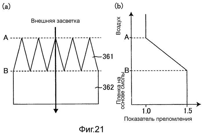 Жидкокристаллическое устройство формирования изображения (патент 2445664)