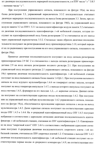 Система управления доступом к сети cdma (патент 2366096)