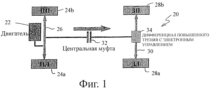 Способ определения прогнозируемого коэффициента перераспределения боковой силы для систем предотвращения опрокидывания и сигнализации об опрокидывании автомобиля (патент 2440259)