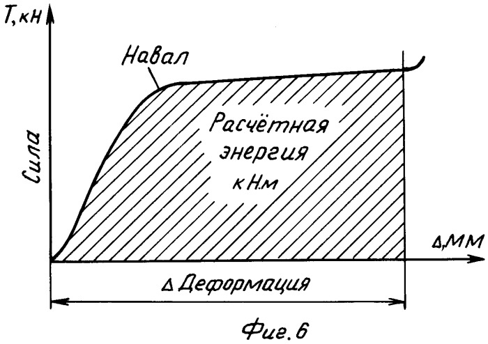 Предохранительное устройство судоходного шлюза (патент 2425922)