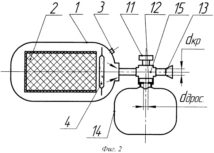 Способ огневого стендового испытания заряда твердого ракетного топлива (патент 2378526)
