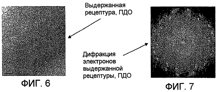 Поли(мочевиноуретаны), изделия и покрытия, изготовленные из них, и способы их производства (патент 2418812)