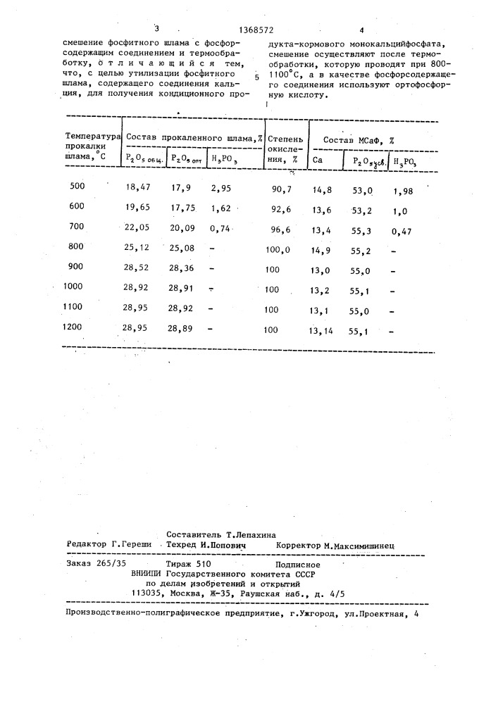 Способ утилизации отхода производства гипофосфита натрия (патент 1368572)