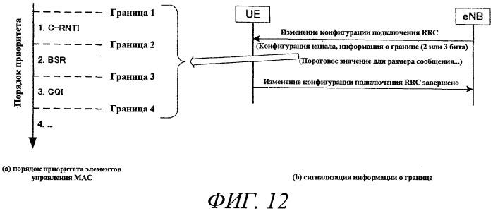 Терминал связи и базовая станция (патент 2491773)