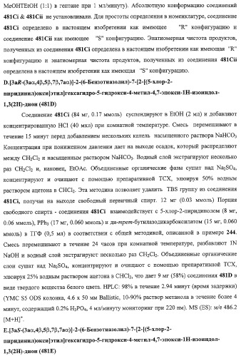 Конденсированные гетероциклические сукцинимидные соединения и их аналоги как модуляторы функций рецептора гормонов ядра (патент 2330038)