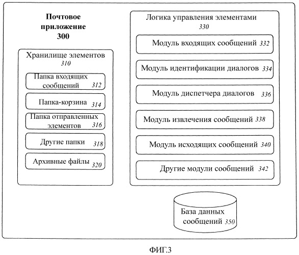 Технологии автоматического диалога (патент 2523165)