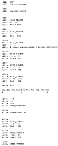 Новые агонисты npr-b (патент 2557290)