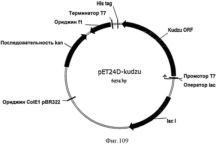 Топливные композиции, содержащие производные изопрена (патент 2531623)