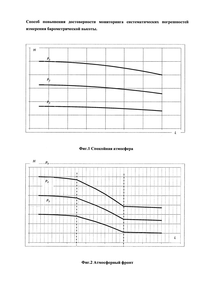 Способ повышения достоверности мониторинга систематических погрешностей измерения барометрической высоты (патент 2659582)