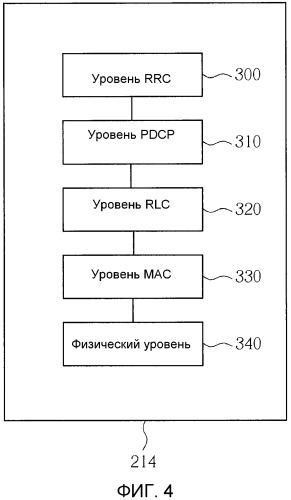 Способ осуществления сообщения резерва мощности и соответствующее ему коммуникационное устройство (патент 2510595)