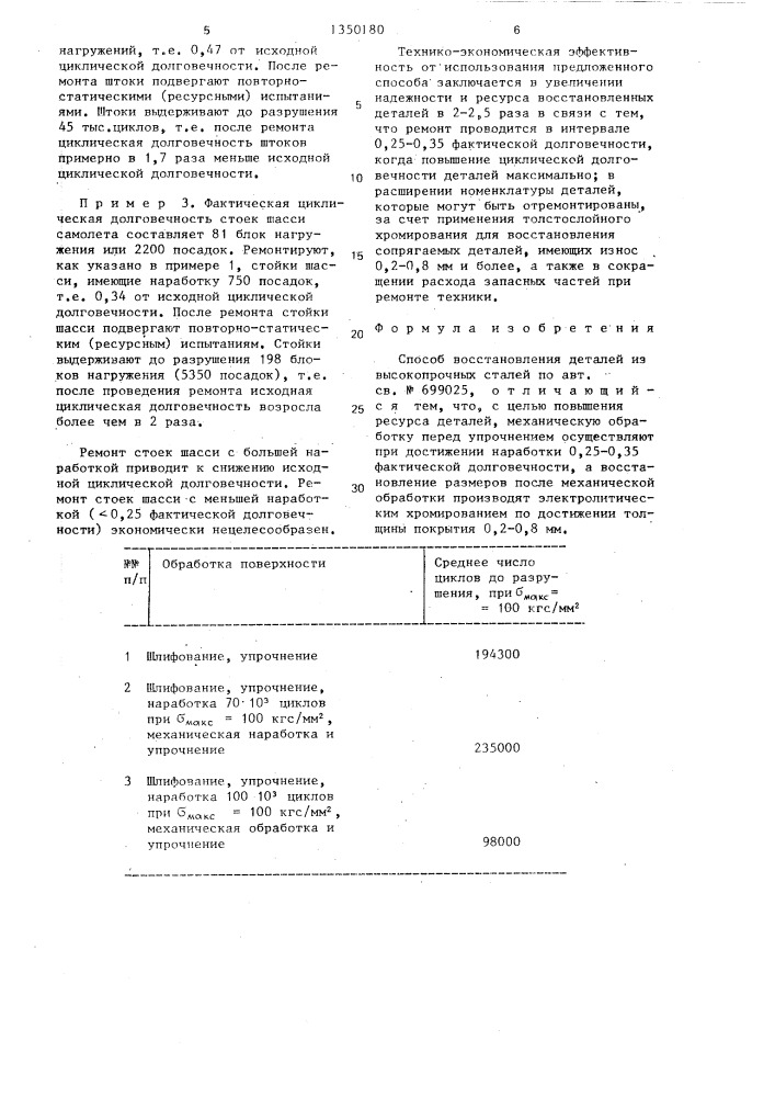 Способ восстановления деталей из высокопрочных сталей (патент 1350180)