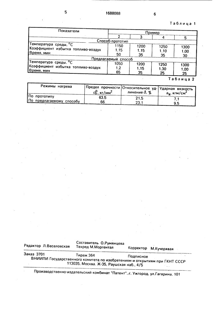 Способ нагрева заготовок вагонных осей в пламенной кольцевой печи под прокатку (патент 1688088)