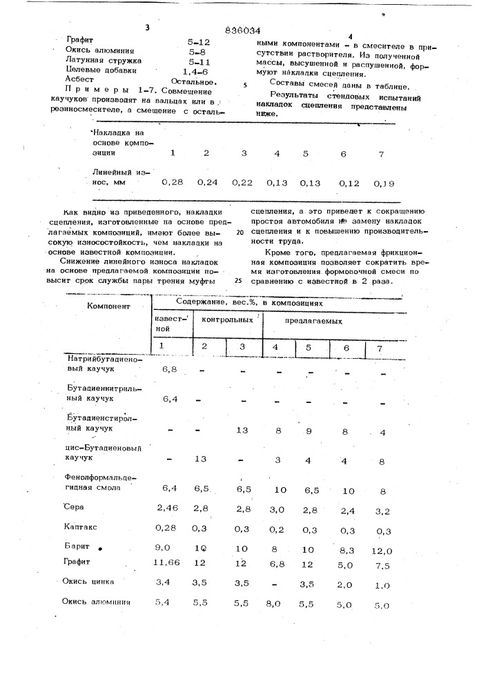 Полимерная композиция фрикционногоназначения (патент 836034)