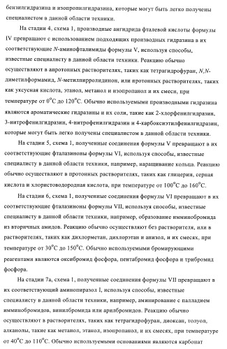 Новые производные фталазинона в качестве ингибиторов киназы аврора-а (патент 2397166)