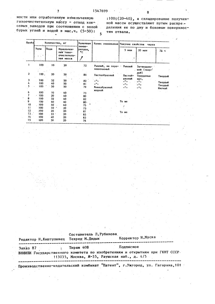 Способ безвредного складирования отходов (патент 1547699)