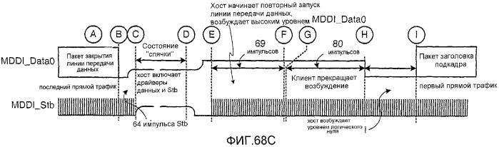 Устройство и способ для реализации интерфейса с высокой скоростью передачи данных (патент 2337497)