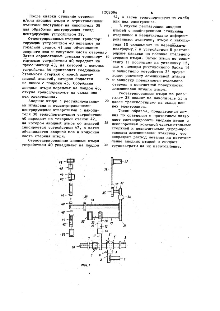 Механизированная линия реставрации сталеалюминиевых анодных штырей (патент 1208094)